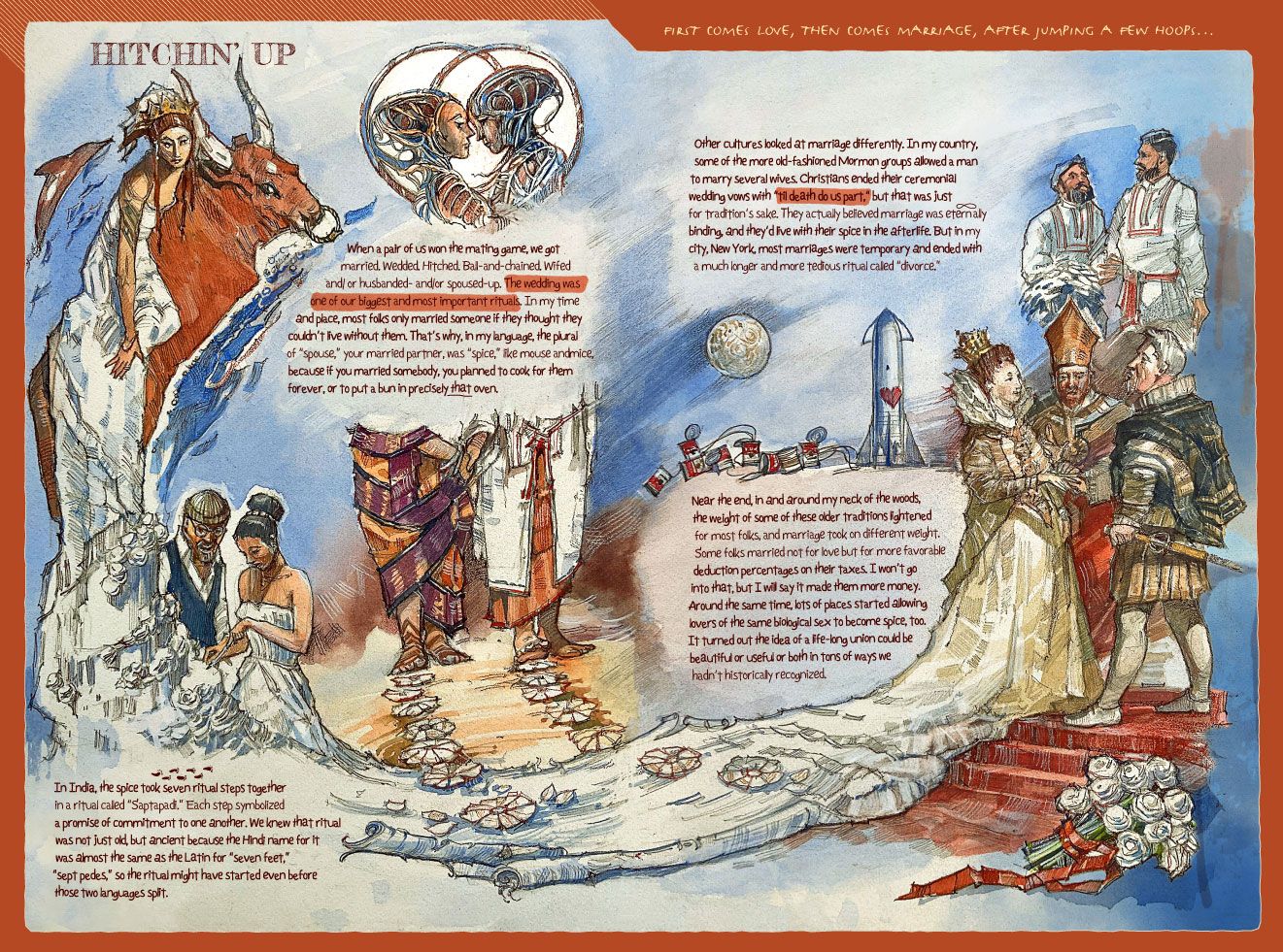 Pagina d'esempio del libro - "hitchinup"